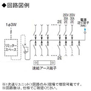 住宅分電盤 《スマートコスモ》 レディ型 創エネ対応 太陽光発電システム・エコキュート・電気温水器(分岐タイプ)・IH対応 18+2 主幹60A