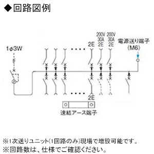 パナソニック 住宅分電盤 《スマートコスモ》 レディ型 創エネ対応 太陽光発電システム・エコキュート・電気温水器(分岐タイプ)・IH対応 10+2 主幹50A  BHR85102C3 画像2