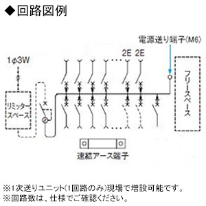 YAZAWA公式卸サイト】住宅分電盤 《スマートコスモ》 レディ型 創エネ