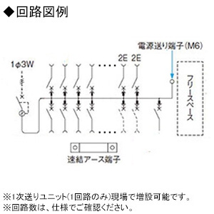 パナソニック 住宅分電盤 《スマートコスモ》 レディ型 創エネ対応 太陽光発電システム対応 10+2 主幹40A フリースペース付  BHRF84102J 画像2