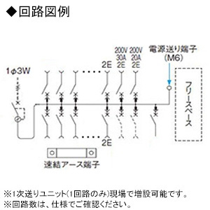 パナソニック 住宅分電盤 《スマートコスモ》 レディ型 創エネ対応 太陽光発電システム・エコキュート・IH対応 10+2 主幹50A フリースペース付  BHRF85102C2 画像2