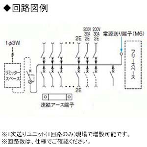 パナソニック 住宅分電盤 《スマートコスモ》 レディ型 創エネ対応 太陽光発電システム・エコキュート・電気温水器・IH対応 10+2 主幹50A フリースペース付  BHRF35102C3 画像2