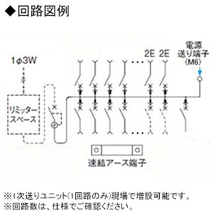 パナソニック 住宅分電盤 《スマートコスモ》 レディ型 創エネ対応 家庭用燃料電池システム・ガス発電・給湯暖冷房システム対応 10+2 主幹40A  BHR34102G 画像2