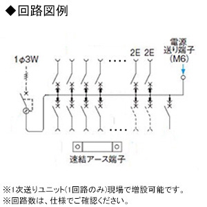 パナソニック 住宅分電盤 《スマートコスモ》 レディ型 創エネ対応 家庭用燃料電池システム/ガス発電・給湯暖冷房システム対応 10+2 主幹40A  BHR84102G 画像2