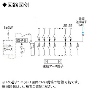 パナソニック 住宅分電盤 《スマートコスモ》 レディ型 創エネ対応 ダブル発電対応 10+2 主幹40A  BHR34102GJ 画像2