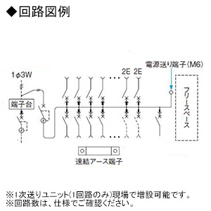 パナソニック 住宅分電盤 《スマートコスモ》 レディ型 創エネ対応 ダブル発電対応 10+2 主幹50A フリースペース付  BHRF85102GJ 画像2