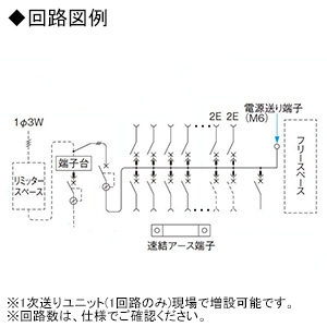 住宅分電盤 《スマートコスモ》 レディ型 創エネ対応 ダブル発電対応 10+2 主幹40A フリースペース付