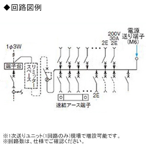 YAZAWA公式卸サイト】住宅分電盤 《スマートコスモ》 レディ型 創エネ