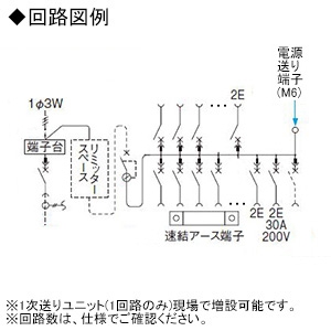 住宅分電盤 《スマートコスモ》 レディ型 省エネ対応 エコキュート(端子台付1次送りタイプ)・IH対応 22+1 主幹75A