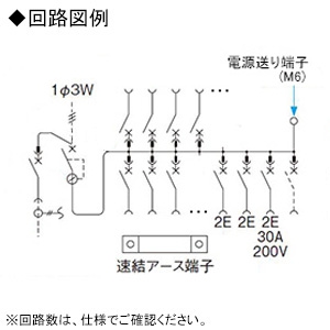 住宅分電盤 《スマートコスモ》 レディ型 省エネ対応 エコキュート・電気温水器(1次送りタイプ)・IH対応 22+1 主幹50A