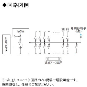 パナソニック 住宅分電盤 《スマートコスモ》 マルチ通信型 創エネ対応 太陽光発電システム対応 10+2 主幹40A  BHM84102J 画像2