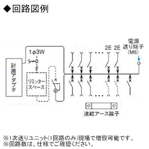 パナソニック 住宅分電盤 《スマートコスモ》 マルチ通信型 創エネ対応 太陽光発電システム対応 10+2 主幹50A  BHM35102J 画像2