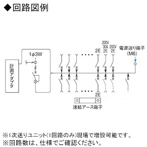 パナソニック 住宅分電盤 《スマートコスモ》 マルチ通信型 創エネ対応 太陽光発電システム・エコキュート(分岐タイプ)・IH対応 10+2 主幹50A  BHM85102C2 画像2