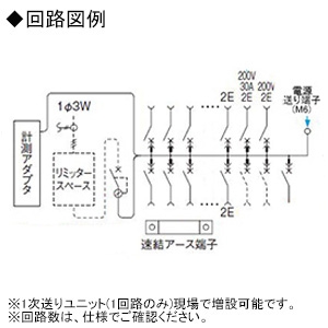 パナソニック 住宅分電盤 《スマートコスモ》 マルチ通信型 創エネ対応 太陽光発電システム・エコキュート(分岐タイプ)・IH対応 10+2 主幹50A  BHM35102C2 画像2