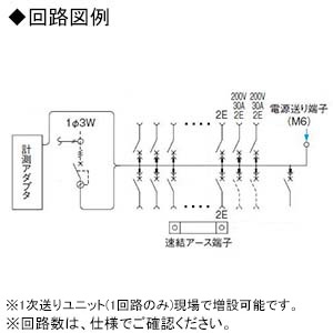 パナソニック 住宅分電盤 《スマートコスモ》 マルチ通信型 創エネ対応 太陽光発電システム・エコキュート・電気温水器(分岐タイプ)・IH対応 10+2 主幹50A  BHM85102C3 画像2