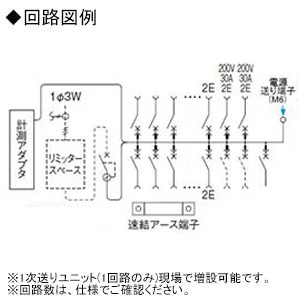 パナソニック 住宅分電盤 《スマートコスモ》 マルチ通信型 創エネ対応 太陽光発電システム・エコキュート・電気温水器(分岐タイプ)・IH対応 10+2 主幹50A  BHM35102C3 画像2