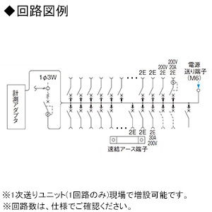 YAZAWA公式卸サイト】住宅分電盤 《スマートコスモ》 マルチ通信型 創