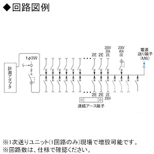 パナソニック 住宅分電盤 《スマートコスモ》 マルチ通信型 創エネ対応 EV・PHEV40A/太陽光発電システム・エコキュート(分岐タイプ)・IH対応 18+3 主幹60A  BHM86183C2E4 画像2