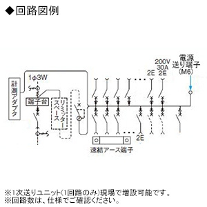 住宅分電盤 《スマートコスモ》 マルチ通信型 創エネ対応 太陽光発電