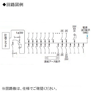 YAZAWA公式卸サイト】住宅分電盤 《スマートコスモ》 マルチ通信型 創