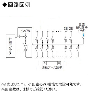 パナソニック 住宅分電盤 《スマートコスモ》 マルチ通信型 創エネ対応 家庭用燃料電池システム/ガス発電・給湯暖冷房システム対応 10+2 主幹40A  BHM84102G 画像2