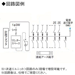 パナソニック 住宅分電盤 《スマートコスモ》 マルチ通信型 創エネ対応 家庭用燃料電池システム・ガス発電・給湯暖冷房システム対応 10+2 主幹50A  BHM35102G 画像2