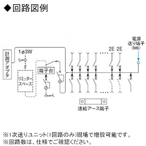 パナソニック 住宅分電盤 《スマートコスモ》 マルチ通信型 創エネ対応 ダブル発電対応 10+2 主幹40A  BHM34102GJ 画像2