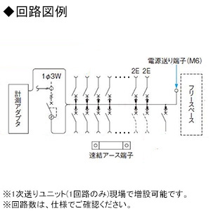 パナソニック 住宅分電盤 《スマートコスモ》 マルチ通信型 創エネ対応 太陽光発電システム対応 10+2 主幹40A フリースペース付  BHMF84102J 画像2