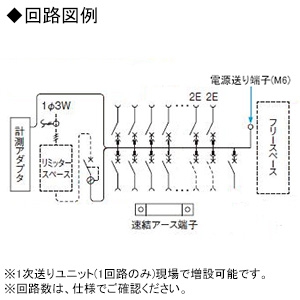 パナソニック 住宅分電盤 《スマートコスモ》 マルチ通信型 創エネ対応 太陽光発電システム対応 10+2 主幹40A フリースペース付  BHMF34102J 画像2