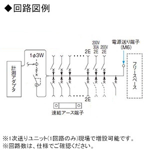 パナソニック 住宅分電盤 《スマートコスモ》 マルチ通信型 創エネ対応 太陽光発電システム・エコキュート・IH対応 10+2 主幹50A フリースペース付  BHMF85102C2 画像2