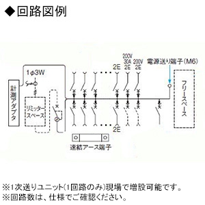 パナソニック 住宅分電盤 《スマートコスモ》 マルチ通信型 創エネ対応 太陽光発電システム・エコキュート・IH対応 10+2 主幹50A フリースペース付  BHMF35102C2 画像2