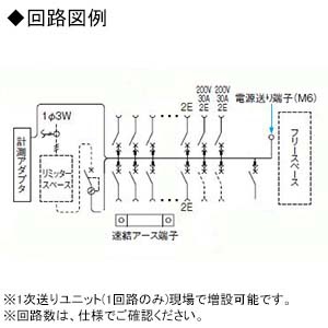 パナソニック 住宅分電盤 《スマートコスモ》 マルチ通信型 創エネ対応 太陽光発電システム・エコキュート・電気温水器・IH対応 10+2 主幹50A フリースペース付  BHMF35102C3 画像2