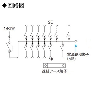 パナソニック 住宅分電盤 《コスモパネル》 創蓄連携システム対応 自立出力単相3線用 10+1 主幹30A  BQL83101G 画像2