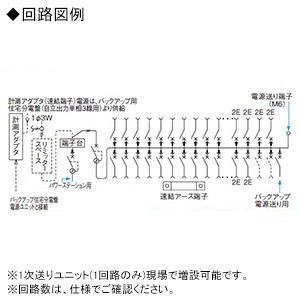 パナソニック 住宅分電盤 《スマートコスモ》 マルチ通信型 創蓄連携システム対応 自立出力単相3線用 26+2 主幹40A バックアップ用分電盤付  BHM3426LJ36G 画像2