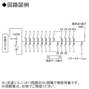 パナソニック 住宅分電盤 《スマートコスモ》 マルチ通信型 創蓄連携システム対応 自立出力単相2線用 22+2 主幹40A  BHM84222LJ2 画像2