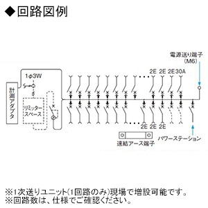 パナソニック 住宅分電盤 《スマートコスモ》 マルチ通信型 創蓄連携システム対応 自立出力単相2線用 22+2 主幹40A  BHM34222LJ2 画像2