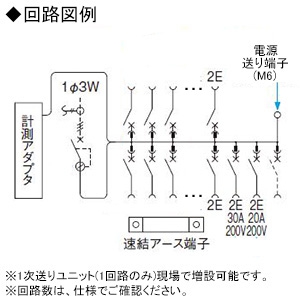 パナソニック 住宅分電盤 《スマートコスモ》 マルチ通信型 省エネ対応 エコキュート(分岐タイプ)・IH対応 10+1 主幹40A  BHM84101B2 画像2