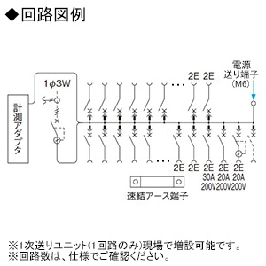 パナソニック 住宅分電盤 《スマートコスモ》 マルチ通信型 省エネ対応 EV・PHEV/エコキュート(分岐タイプ)・IH対応 18+1 主幹50A  BHM85181B2EV 画像2