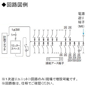 パナソニック 住宅分電盤 《スマートコスモ》 マルチ通信型 省エネ対応 EV・PHEV/エコキュート(分岐タイプ)・IH対応 18+1 主幹50A  BHM35181B2EV 画像2