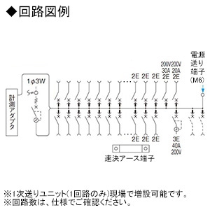 パナソニック 住宅分電盤 《スマートコスモ》 マルチ通信型 省エネ対応 EV・PHEV40A/エコキュート(分岐タイプ)・IH対応 22+2 主幹60A  BHM86222B2E4 画像2