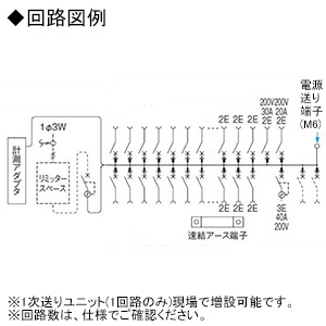 パナソニック 住宅分電盤 《スマートコスモ》 マルチ通信型 省エネ対応 EV・PHEV40A/エコキュート(分岐タイプ)・IH対応 22+2 主幹60A  BHM36222B2E4 画像2