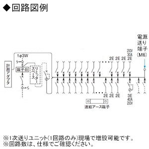 Panasonic スマートコスモ マルチ通信型 ZEH・省エネ対応 リミッター