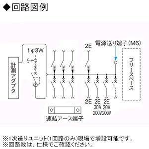 パナソニック 住宅分電盤 《スマートコスモ》 マルチ通信型 省エネ対応 エコキュート(分岐タイプ)・IH対応 10+1 主幹40A フリースペース付  BHMF84101B2 画像2