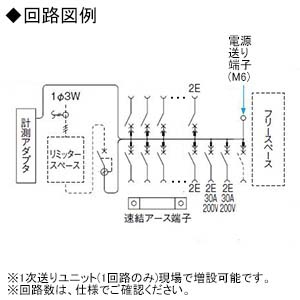 パナソニック 住宅分電盤 《スマートコスモ》 マルチ通信型 省エネ対応 エコキュート・電気温水器(分岐タイプ)・IH対応 10+1 主幹40A フリースペース付  BHMF34101B3 画像2