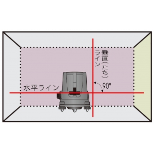 京セラインダストリアルツールズ レーザ墨出器  LL-50 画像3