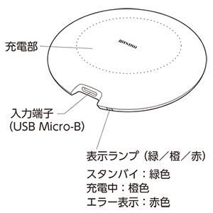 マクセル株式会社 ワイヤレス充電器 《Air Voltage》 Qi対応 ホワイト  WP-PD40WH 画像3