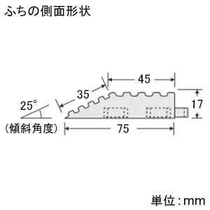 テラモト ナイロンブラッシュ専用ふち 角ふちメスタイプ H-25II・H-30用  MR-097-892-5 画像2