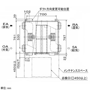 Yazawa公式卸サイト ロスナイセントラル換気ユニット 24時間換気システム Vl 25zmhv S 三菱 ヤザワオンライン