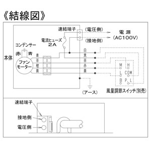 パナソニック 小口径セントラル換気システム 天井埋込形 標準タイプ 適用パイプφ100・125mm  FY-20KC6A 画像4