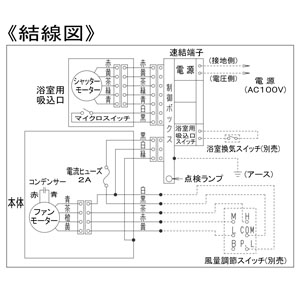 パナソニック 小口径セントラル換気システム 天井埋込形 浴室換気タイプ 適用パイプφ100mm  FY-15KY6A 画像4